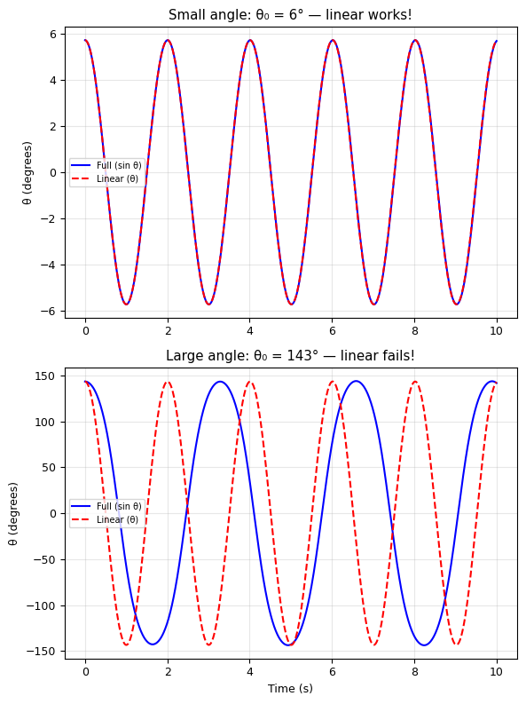 _images/0d4f2d84bb8bce396320ac4aa0c6a47d2030d742955449971a96032989dfdc1f.png