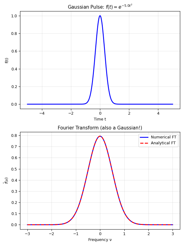 _images/a5bc9f1e84129d4223b235156da6d0a137e3a354794186ef45f7b9d75cd25f0d.png