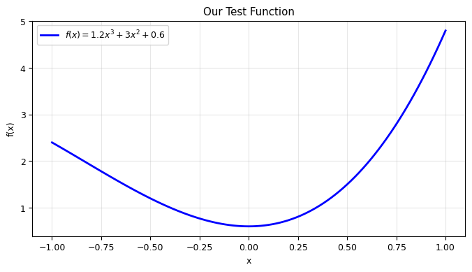 _images/a8ea9d59194e909d134219641246e0d0f1c05fa72a4f30b73471467ce9b1a2a7.png