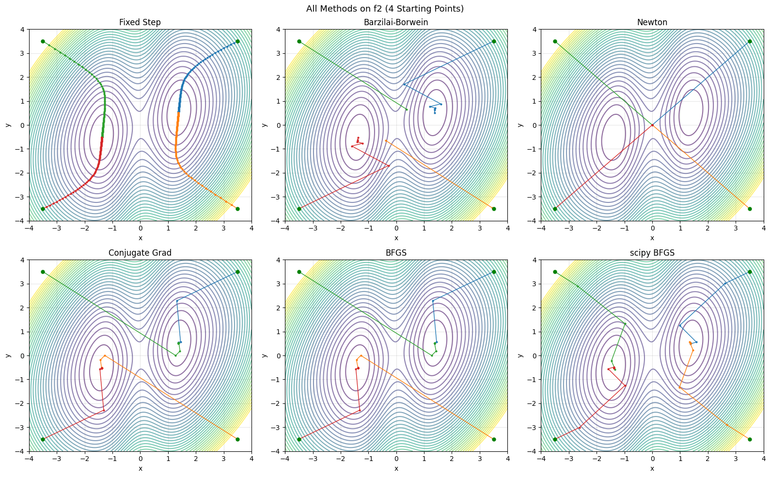 _images/fa7683a508a2de80c92f52e75f204c7cfd9e17224166ae013bd818f5b931af79.png